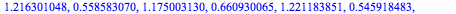 .5, 1.125, .7734375, 1.211517334, .570875041, 1.183316863, .641012025, 1.216301048, .558583070, 1.175003130, .660930065, 1.221183851, .545918483, 1.165647215, .682931677, 1.224271682, .537848009, 1.15...